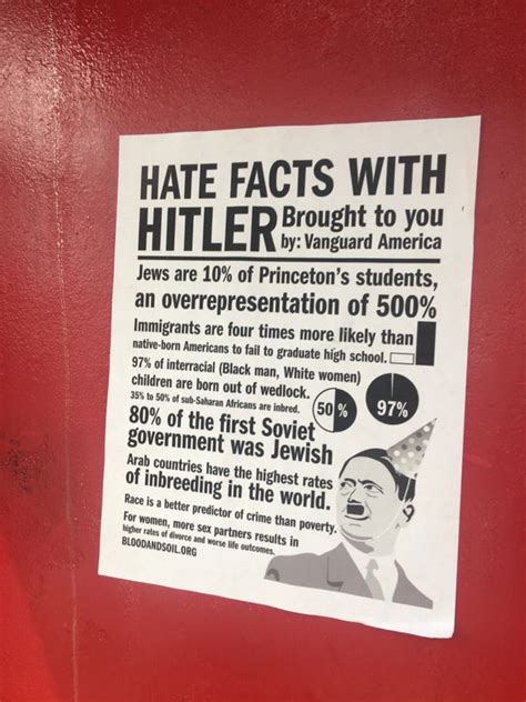 ableist, antisemitic and racist comments in the past : .